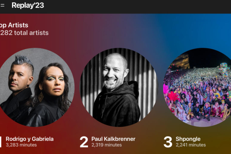 Apple Music’s year-end Rewind is here to expose your listening habits